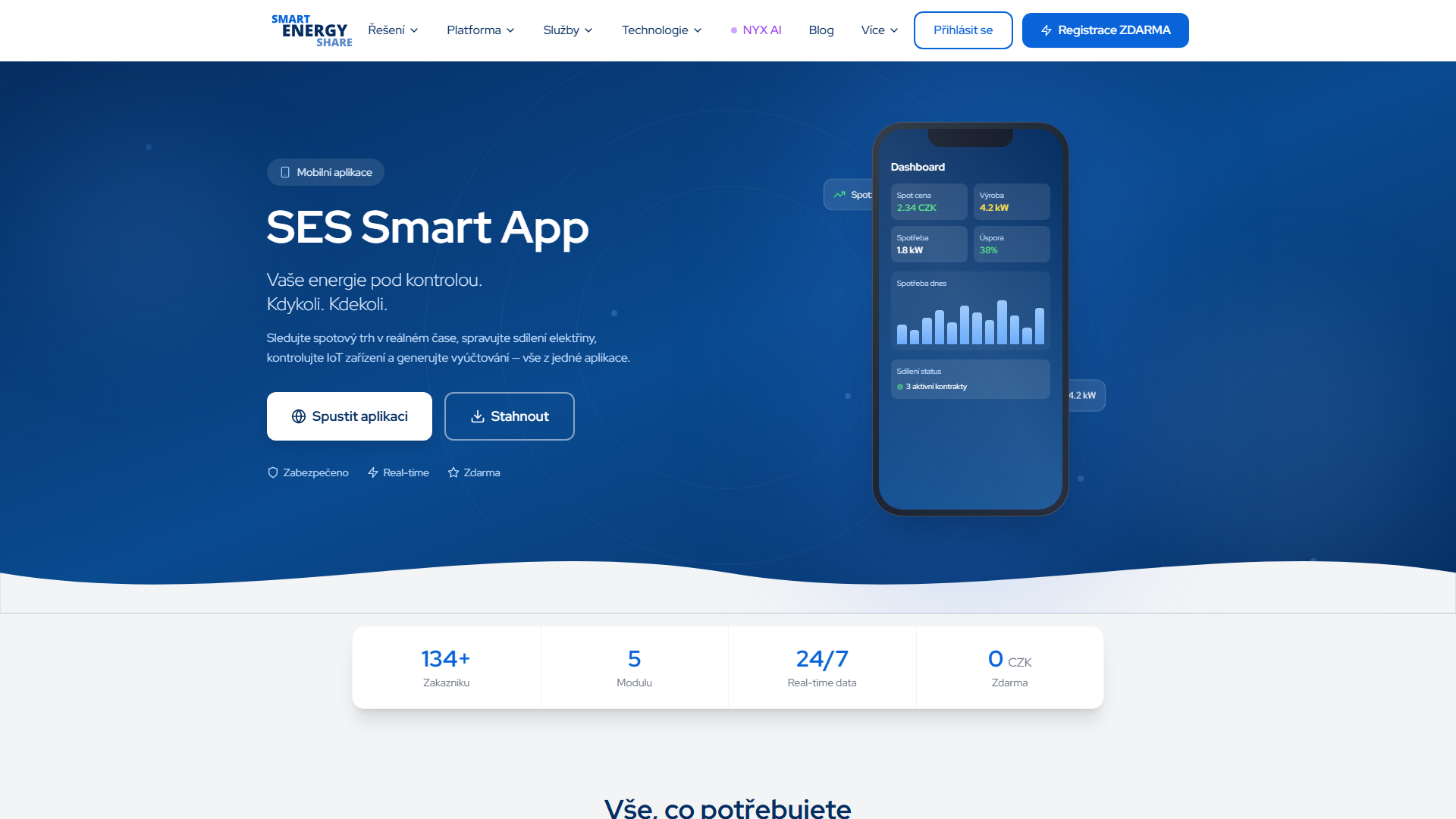 Náhled dashboardu aplikace Smart Energy Share — spotové ceny, výroba, spotřeba a sdílení na jednom místě